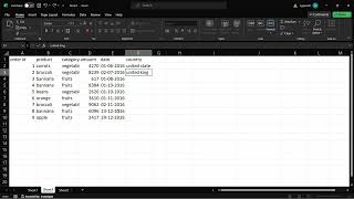 Data Analytics With Excel Lab Experiment 3 VTU Syllabus 2022 scheme for 3rd Sem vtu enginnering [upl. by Wendelin155]