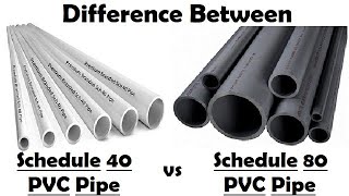 Schedule 40 vs Schedule 80 PVC Pipe [upl. by Carthy]