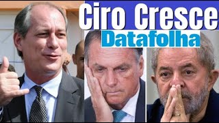 Ciro Gomes cresce no 1º e 2º turno Bolsonaro fora de 2022 e debate sobre PROJETO 17092021 [upl. by Anyek485]