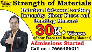 Relation Between Loading Intensity Shear Force and Bending Moment  Strength of Materialszafarsir [upl. by Jahdai635]