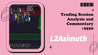 L2Azimuth 550 Trading Session Analysis and Commentary 117 Settings in Description [upl. by Sinylg]