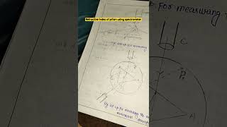 Adjustment of a Spectrometer for obtaining angle of minimum deviation Practical demonstration [upl. by Akeem]