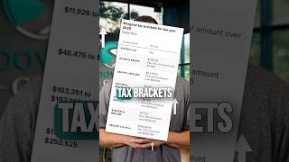 2025 Tax Brackets and Standard Deduction [upl. by Dnalro260]