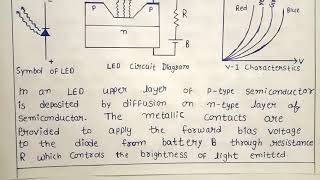 Light Emitting Diode [upl. by Hgielram374]