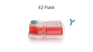 EZFlask for Hybridomas [upl. by Lederer198]