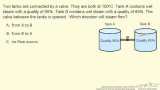 Flow Between Tanks Containing Water of Different Qualities Interactive [upl. by Shlomo566]