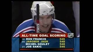 Revisiting Jaromir Jagrs Full Tenure with the New York Rangers 20042008 134 Goals [upl. by Elma]