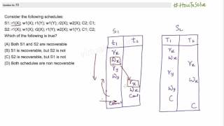 Which of the following schedule is recoverable [upl. by Stormi]