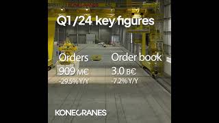 Konecranes Q1 2024 financial results key figures [upl. by Carena813]