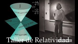 Taller de Relatividad 8 Dinámica Relativista [upl. by Saimerej965]