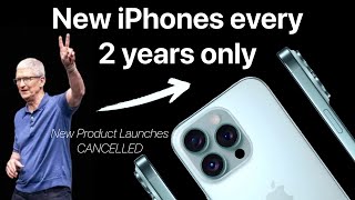 Annual Apple Product Launches FINISHED [upl. by Nibor444]