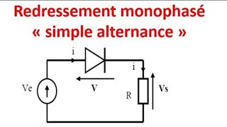 Redresseur monophasé Simple alternance non commandeDiodecharge RE avec programme PSIM montage 03 [upl. by Hardan]