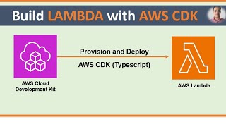 AWS Cloud Development Kit CDK  Provisioning AWS Lambda with CDK amp TypeScript Step by Step Guide [upl. by Ahsauqram713]