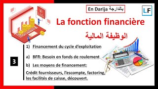 III 1 Financement du cycle dexploitation [upl. by Sherurd490]