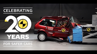 Euro NCAP crash testing an old Rover 100 and a recent Honda Jazz [upl. by Neryt]