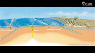 Dynamische Erde  Wie entstehen Vulkane [upl. by Anitneuq]