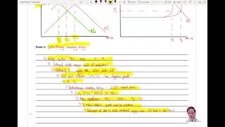 25 mark Essay Supply Side Shocks [upl. by Parrish]