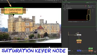 Nuke tutorials  Saturation Keyer  How to use Saturation Keyer node in Foundrry Nuke HINDI [upl. by Oramlub]