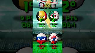 ARGELIA en el mundial de BRASIL 2014 countryball [upl. by Onaled]