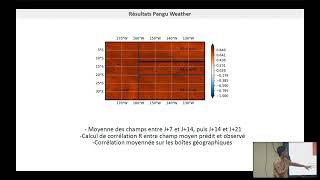 14 IA pour les prévisions météo  VSansine [upl. by Hulbert]