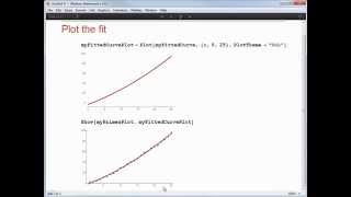 Handson Start to Mathematica 10 Complete Example [upl. by Elleinwad]