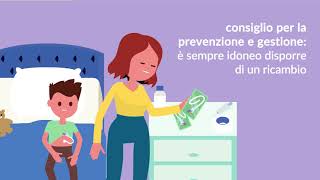 Video Tutorial Nutrizione Enterale  Come prevenire le complicanze [upl. by Zenitram]