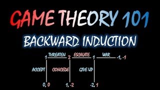 Game Theory 101 17 Backward Induction [upl. by Kciderf]