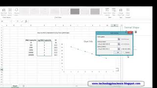 How to generate qPCR standard curve in excel and calculate PCR efficiency [upl. by Yramanna142]