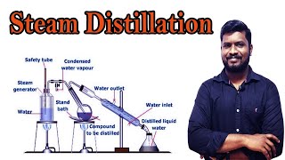 17Steam distillation  Methods of purification of organic compounds  CBSE Chemistry Class 11 [upl. by Abie]