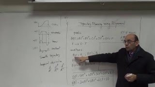 Preparing the Matrix for Solving the Coefficients of the Quintic Polynomial 13122015 [upl. by Sheaff]