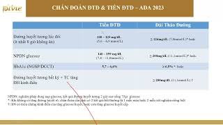 Học thử Nội khoa SĐH Y PNT  Chẩn đoán Đái tháo đường [upl. by Lilias]