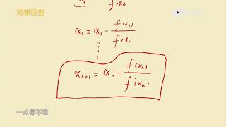 「珂学原理」什么是牛顿迭代？ [upl. by Eiznik289]