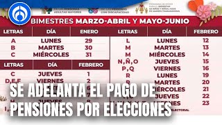 Pensión Bienestar 2024 calendario oficial del pago doble de 12 mil pesos [upl. by Reiners]