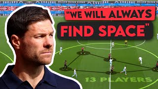 How Xabi Alonso Created His Own Style of Football [upl. by Converse381]