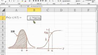 52 如何使用Excel 2010提供之標準常態分布的累加分布 [upl. by Balcer]