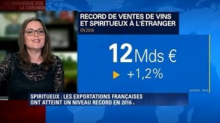 Nouveau record des exportations françaises de spiritueux quel alcool se démarque [upl. by Oneal]