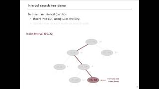 11 4 Interval Search Trees 1347 [upl. by Aneehsram395]