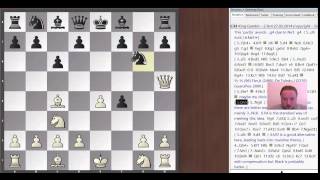 Overview of The Kings Gambit with 3 Bc4 [upl. by Artkele65]