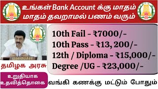 📚10th Pass மாத உதவி தொகை திட்டம்📮Tamilnadu Government Jobs 2024🥳Job Vacancy 2024🚘TNPSC UNLIMITED APP [upl. by Lourdes]