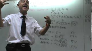 Financial Derivatives  Lecture 13 [upl. by Aesoh]