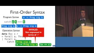 Haskell 2014 Effect Handlers in Scope Tom Schrijvers [upl. by Dasha]