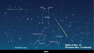 Geminid Meteor Shower Dec 1314 2013 [upl. by Hedaza]