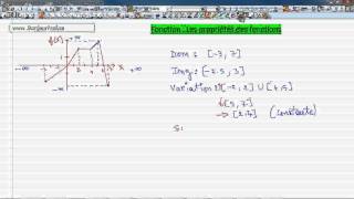 Secondaire 4 SN Québec 12 Les Propriétés des fonctions [upl. by Yorled]
