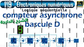 119 Électroniques numériques Logique séquentielle compteur asynchrone bascule D [upl. by Kenward15]