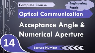 Acceptance Angle amp Numerical Aperture NA Basics Definition Derivation amp Formula Explained [upl. by Akinihs]