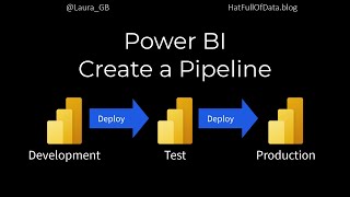 Power BI  Create a Pipeline [upl. by Anal]