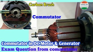 Commutator in DC machine  Commutator Question for Exam  Commutator in DC motor amp Generator [upl. by Zimmermann]