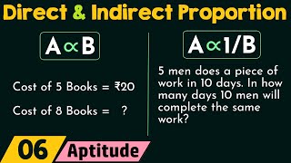 Direct and Indirect Proportion [upl. by Annovahs647]