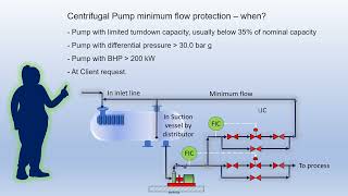 Automatic Recirculation Valve [upl. by Myles598]