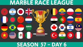 Marble Race League Season 57 DAY 6 Marble Race in Algodoo [upl. by Clyve]